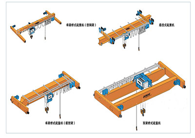 新型起重機分類